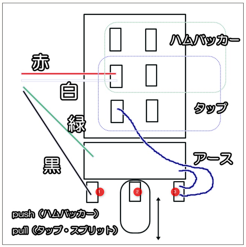 コイルタップ用ポットの配線