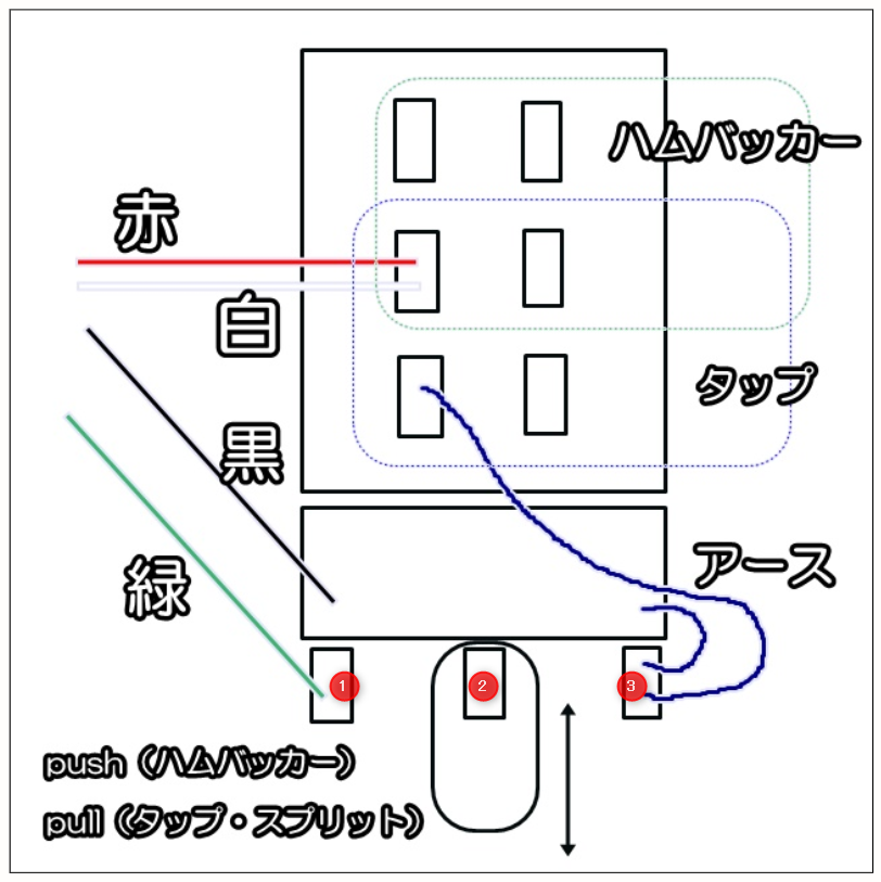 コイルタップポットの位相を逆にした接続