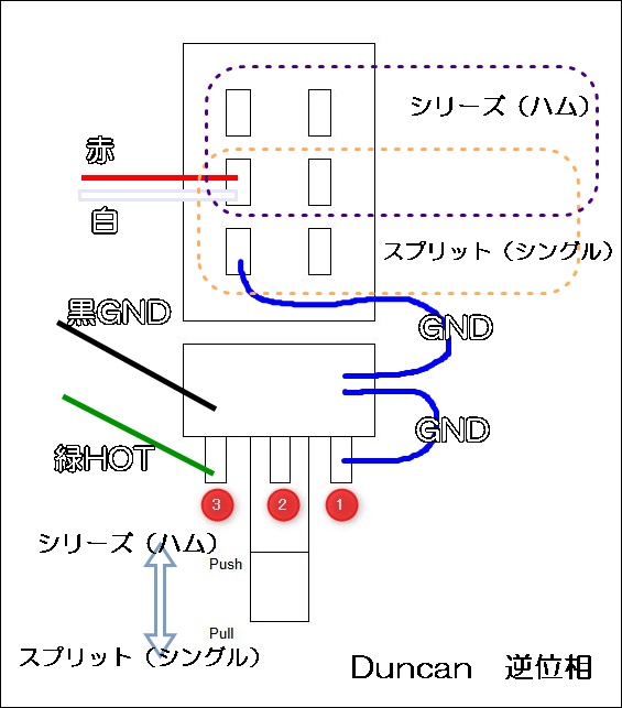 4芯コイルタップ　ダンカン逆位相