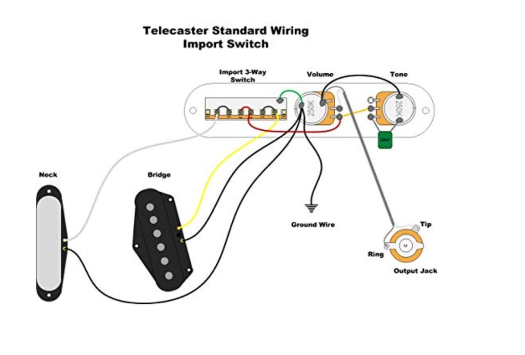 テレキャスター3way配線図