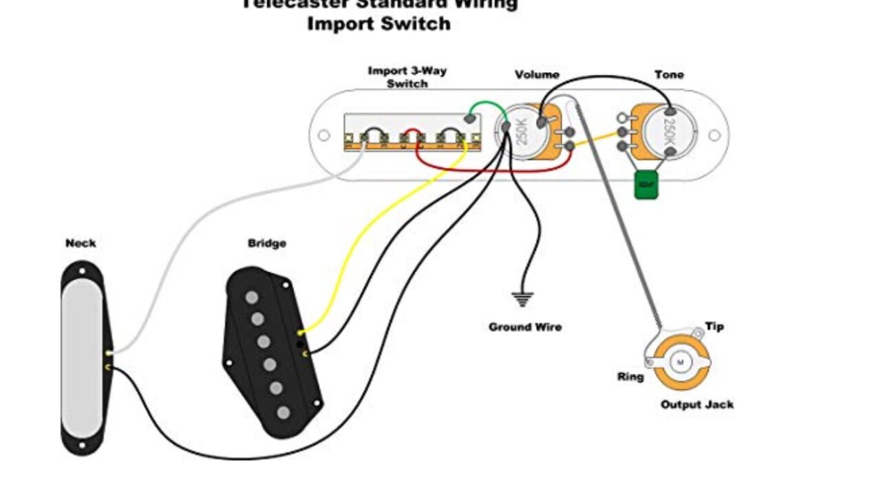テレキャスター3way配線図
