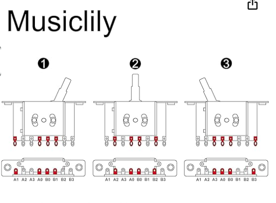 テレキャスター3wayセレクタースイッチ配線