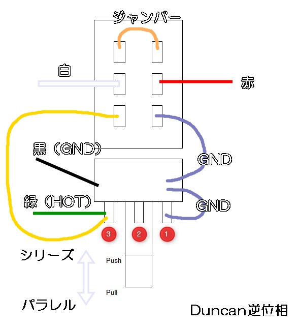 ハムをスプリットに配線する